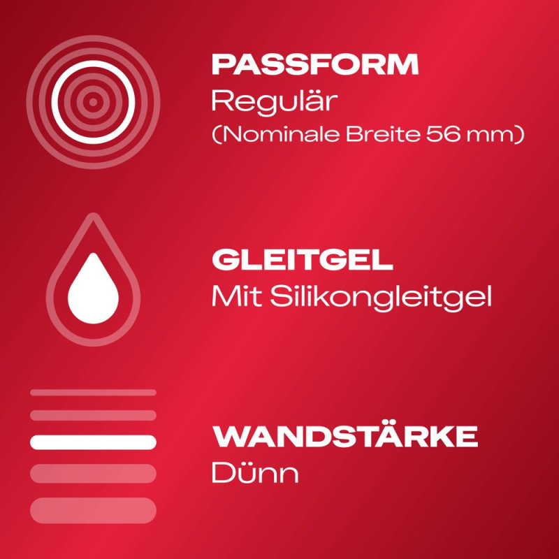 Gefühlsecht Classic – Durex