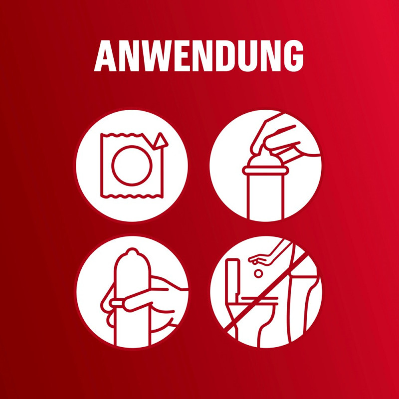 Gefühlsecht Classic – Durex