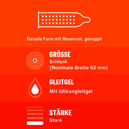 Überrasch' Mich – Durex