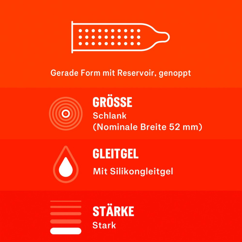 Überrasch' Mich – Durex