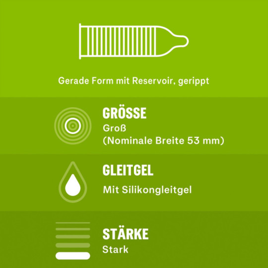 Überrasch' Mich – Durex