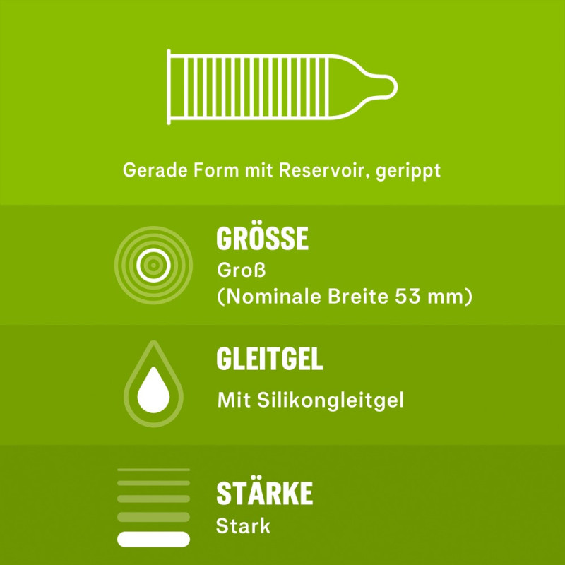 Überrasch' Mich – Durex