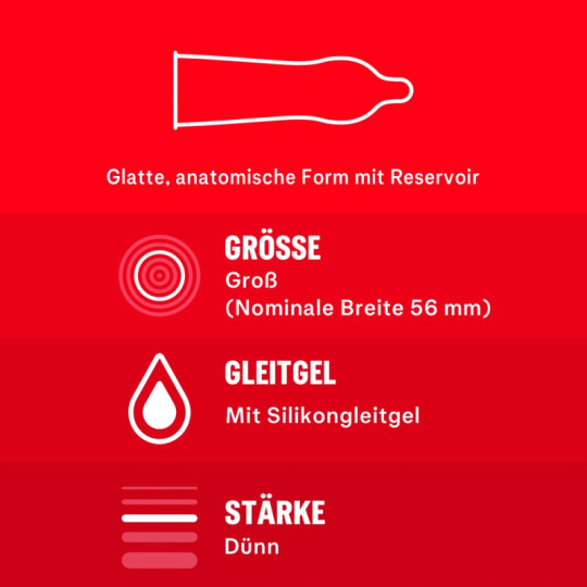 Überrasch' Mich – Durex