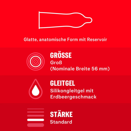 Überrasch' Mich – Durex