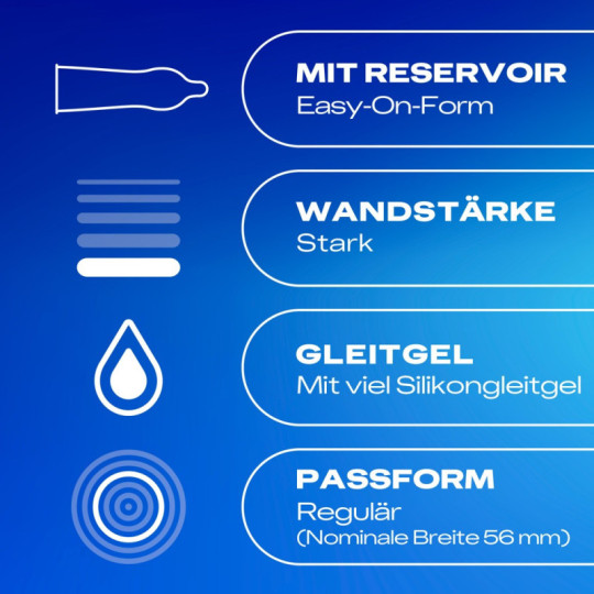Hautnah Latexfrei – Durex