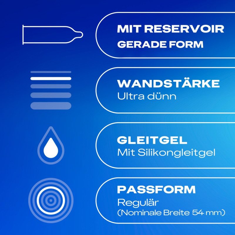 Gefühlsecht Ultra dünn – Durex