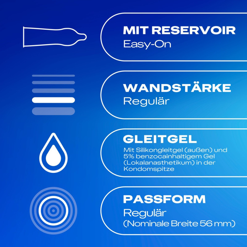Performa – Durex