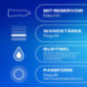 Performa – Durex