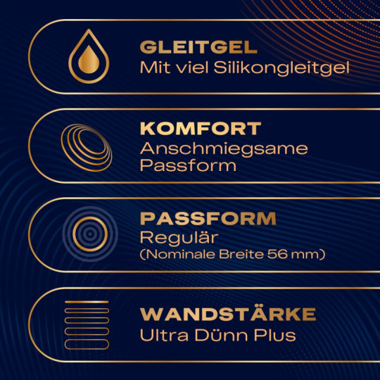 Intensity – Durex