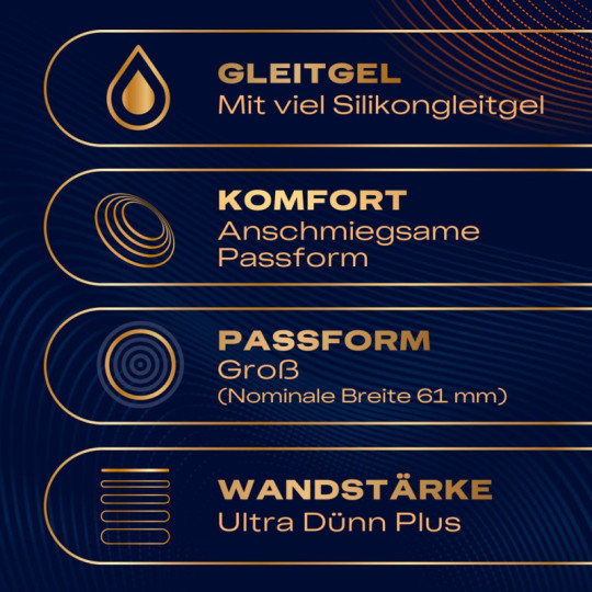 Intensity XXL – Durex