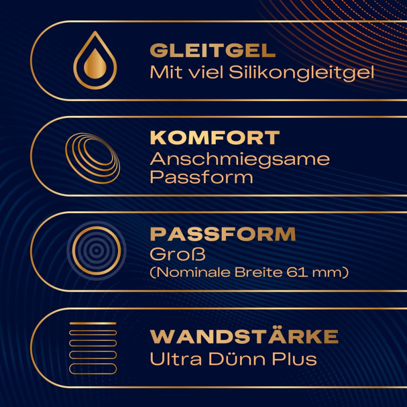Intensity XXL – Durex
