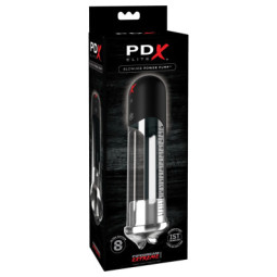 Blowjob Leistung Pump – PDX Elite