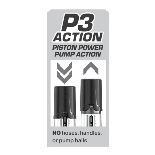 Max Boost – Pump Worx