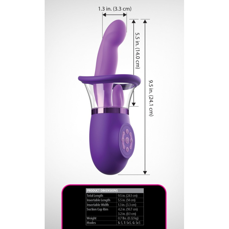Ultimate Pleasure Pro Plus – Fantasy For Her