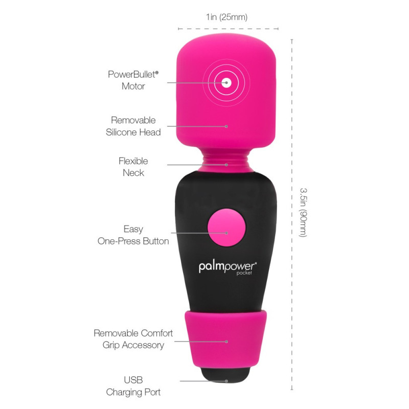 pocket – palmpower