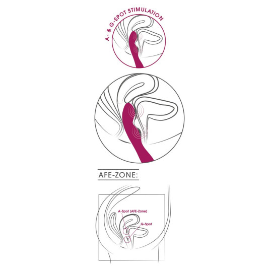A & G-Spot Vibrator – Sweet Smile