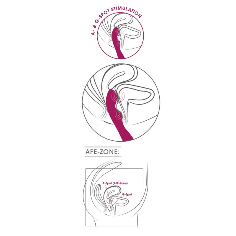 A & G-Spot Vibrator – Sweet Smile