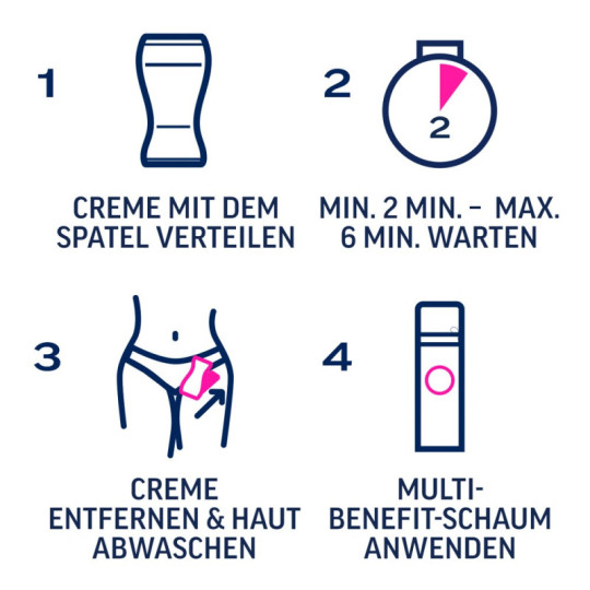 EXPERT Intim-Haarentfernungs-Set – Veet