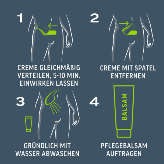 Men TOTAL PRO Intim-Haarentfernungs-Set – Veet