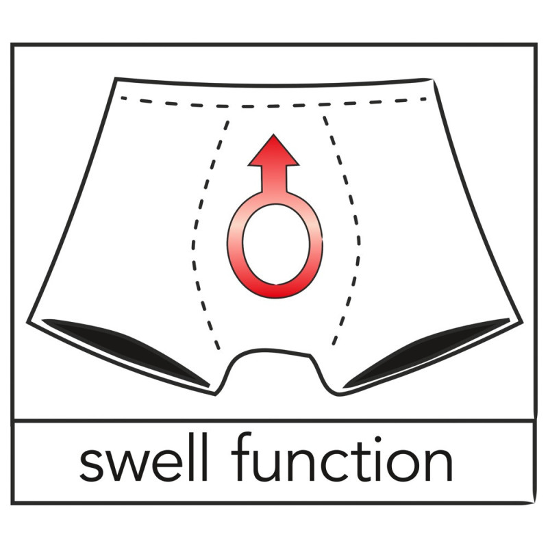 String – Svenjoyment