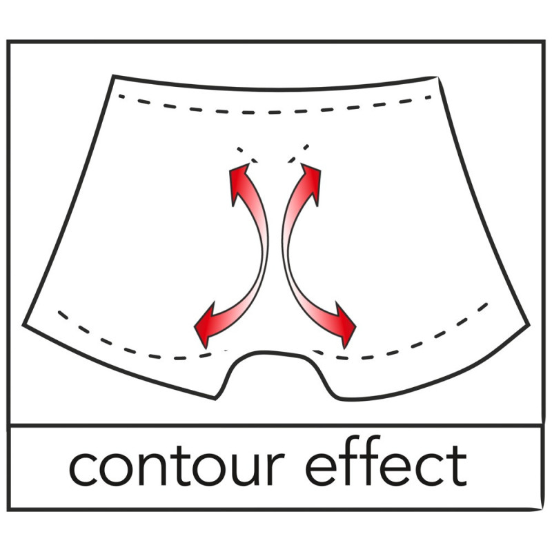 Pants – Svenjoyment