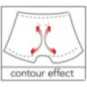Pants – Svenjoyment
