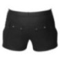 Shorts – Svenjoyment