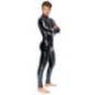 Overall – Black Level
