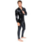 Overall – Black Level