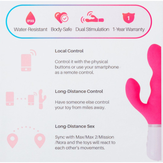 Nora – Lovense