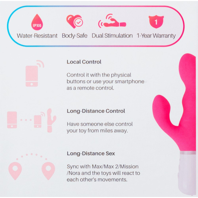 Nora – Lovense
